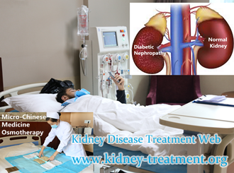 What Should We do for Diabetic Patients with high creatinine 6.7