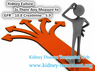 Kidney Failure Is There Any Measure to GFR - 10.8 Creatinine - 5.9