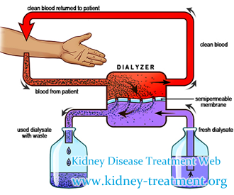 Can A Dialysis Patient Get Cured With A Natural Way