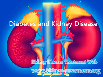 Creatinine 6.55 and Diabetes Controlled with Insulin Is Dialysis Required