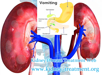 Vomiting in PKD Is There Any Need of Reducing Creatinine 318