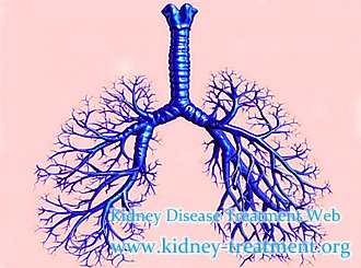 IgA Nephropathy How to Prevent the Fluid from Gathering in Lung