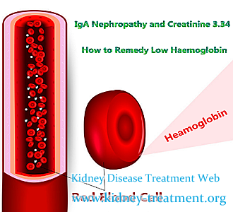 IgA Nephropathy and Creatinine 3.34 How to Remedy Low Haemoglobin