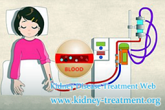 Creatinine 3.37 Is There Any Other Thing We Can Do Aside From Dialysis