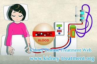 Creatinine 3.37 Is There Any Other Thing We Can Do Aide From Dialysis