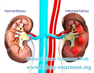 Stage 3 Kidney Disease,Creatinine 2.6,Dialysis