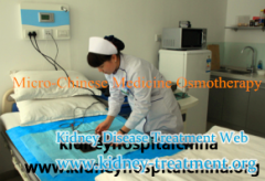 How To Shrink the Renal Cyst Of Size 5cm