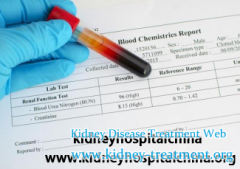 How To Treat the Nephrotic Syndrome With Creatinine 5.9