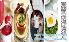What Is the Reasonable Treatment To Iga Nephropathy