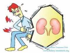 How To Deal With Kidney Cyst And Etiology Of Cyst
