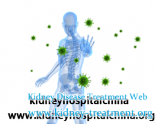 What Is The Reason Of Chronic Renal Failure In Traditional Chinese Medicine