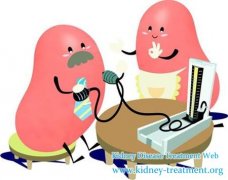 The Principle Of Drugs Contraindication For IgA Nephropathy